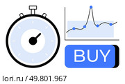 Stopwatch next to a performance chart with data points, and a BUY button. Ideal for finance, investment, e-commerce, time management, stock trading, business decisions, and marketing strategies. Line. Stopwatch with performance chart and a BUY button representing investment decision-making timing. Стоковая иллюстрация, агентство Ingram Publishing / Фотобанк Лори