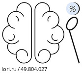 Brain outline with curved lines connected. Magnifying glass highlights percentage symbol. Ideal for creativity, cognitive science, mental health, data analysis, education, innovation, business. Creative Mind Concept with Brain Outline and Magnifying Glass Focusing on Percentage Symbol. Стоковая иллюстрация, агентство Ingram Publishing / Фотобанк Лори