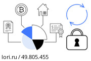 Pie chart at center linking to Bitcoin, house, certificates, and a locked padlock. Ideal for finance, investment, technology, cryptocurrency real estate security features. Line metaphor. Infographic showcasing cryptocurrency, property, security features and financial certificates. Стоковая иллюстрация, агентство Ingram Publishing / Фотобанк Лори