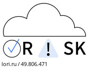 Cloud over RISK with checkmark circle and exclamation triangle. Ideal for decision-making, risk analysis, business strategy, project management, cybersecurity discussions, technology solutions, cloud. Decision-Making in Risk Management Evaluating Choices and Threats in Cloud-Based Environments. Стоковая иллюстрация, агентство Ingram Publishing / Фотобанк Лори