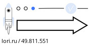 Rocket icon, three progress dots, blue checkmark, and large arrow pointing right. Ideal for project management, startup plans, milestones achievement, goal completion, progress tracking success. Rocket Launch Progress Bar with Checkmark and Forward Arrow Indicating Completion or Success. Стоковая иллюстрация, агентство Ingram Publishing / Фотобанк Лори