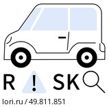 Car beside the word RISK with a warning symbol and magnifying glass. Ideal for vehicle safety, inspection services, risk assessment, insurance, automotive engineering, driving education, leasing. Car with Risk Warning Symbol and Magnifying Glass Indicating Vehicle Safety and Inspection. Стоковая иллюстрация, агентство Ingram Publishing / Фотобанк Лори