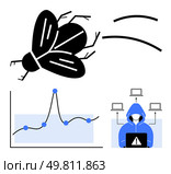 Fly graph with data points hacker in hoodie at laptop, network of computers. Ideal for technology, internet security, risk management, data analysis, cybersecurity awareness, threats, connectivity. Cybersecurity Threats Data Breaches, Malware Attacks, and Network Vulnerabilities. Стоковая иллюстрация, агентство Ingram Publishing / Фотобанк Лори