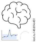 Black outlined brain with adjacent line graph showing data points and trends. Ideal for themes of creativity, data analysis, cerebral insights, innovation, research, growth, understanding. Line. Brain Creativity and Data Analysis Bridging Neural Insights with Graph Interpretation. Стоковая иллюстрация, агентство Ingram Publishing / Фотобанк Лори