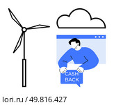 Wind turbine on left. Person holds cash back sign in front of web page icon on right. Ideal for sustainability, renewable energy, eco-friendly finance, environmental awareness, cashback rewards. Renewable Energy and Cash Back Rewards Sustainable Financial Solutions Representation. Стоковая иллюстрация, агентство Ingram Publishing / Фотобанк Лори