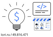 Lightbulb with dollar sign symbolizing ideas, website code, and online store interface. Ideal for startup concepts, tech innovation, e-commerce, business strategy, web development, online sales. Innovative E-commerce Solutions Combining Technology and Business Strategy for Maximum Profit. Стоковая иллюстрация, агентство Ingram Publishing / Фотобанк Лори