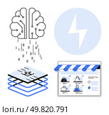 Digital brain with data flow, layered tech stack, and e-commerce website screen. Ideal for AI technologies, online shopping, tech innovation, digital transformation, smart retail, automation data. AI-powered Retail Neural Network, Data Flow, and E-commerce Interface for Enhanced Shopping Experience. Стоковая иллюстрация, агентство Ingram Publishing / Фотобанк Лори