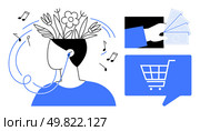 Individual listening to music with flowers sprouting from head, representing creativity and relaxation. Hand holding money and shopping cart icon. Ideal for creativity, relaxation, shopping. Creative individual wearing headphones with flowers growing from head, hand holding money, shopping cart icon. Стоковая иллюстрация, агентство Ingram Publishing / Фотобанк Лори