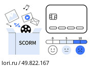 SCORM box containing multimedia files thumbs up images, videos, music notes, code, and letters. Next to it, a feedback rating scale with happy faces indicating user satisfaction levels. Ideal. SCORM eLearning Package with Multimedia Contents and User Feedback Scale. Стоковая иллюстрация, агентство Ingram Publishing / Фотобанк Лори