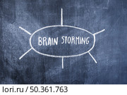 brain storming diagram drawn with chalk blackboard. Стоковое фото, агентство Ingram Publishing / Фотобанк Лори