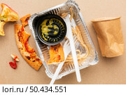 leftover pizza food fast food. Стоковое фото, агентство Ingram Publishing / Фотобанк Лори