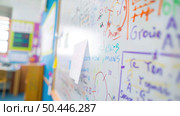 A white board covered in writing and diagrams stands in a classroom setting, likely used for teaching or presentations. Стоковое AI-изображение, AI-художник Данила Большаков / Фотобанк Лори