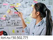 Young asian woman smiling and present planing of project on board in meeting room, copy space. Стоковое фото, агентство Ingram Publishing / Фотобанк Лори