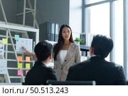 Young entrepreneurs in Asia Organize meetings to brainstorm and review information on glass board to get the best investment conclusion. Стоковое фото, агентство Ingram Publishing / Фотобанк Лори