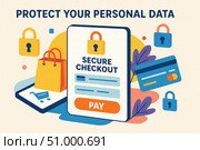 Secure Checkout: Essential Measures for Protecting Your Personal Data While Shopping Online Safely and Effectively in a Digital Environment. Стоковое AI-изображение, AI-художник Башкирова Анна / Фотобанк Лори
