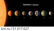 An artist's illustration of what TRAPPIST-1's seven planets might look like (2017 год). Стоковое фото, фотограф Stocktrek Images, Inc. / ТАСС / Фотобанк Лори