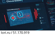 The dashboard highlights real-time sensitivity metrics during a laboratory analysis. Стоковое AI-видео, аниматор Данила Большаков / Фотобанк Лори