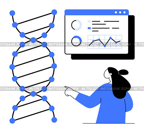A female scientist points at a DNA helix with graphs and charts on a screen. Ideal for scientific research, genetic engineering, data analysis, biology education, and healthcare innovation. Simple. Female Scientist Analyzing DNA Helix and Data on Screen Using Graphs and Charts in Laboratory. Стоковая иллюстрация, агентство Ingram Publishing / Фотобанк Лори
