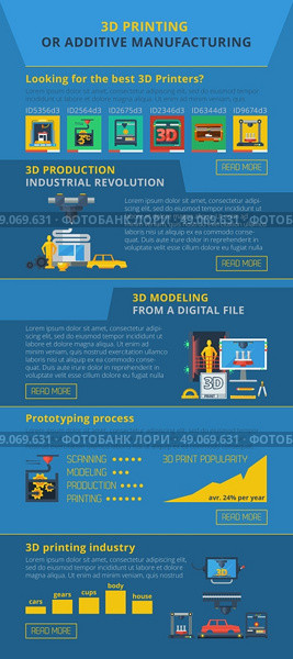 Additive Manufacturing 3D printing Infographic Banner . Innovative additive manufacturing technologies 3D printing industry detailed information in infographic form banner abstract vector illustration . Стоковая иллюстрация, агентство Ingram Publishing / Фотобанк Лори
