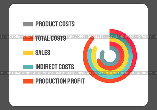 Bar chart, graph diagram, statistical business infographic element, cost dynamics template. Statistics graphic visualisation of small and big business profit. Digital graph of financial indicators. Bar chart, graph diagram, statistical business infographic element, cost dynamics template. Стоковая иллюстрация, агентство Ingram Publishing / Фотобанк Лори