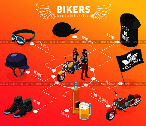 Bikers isometric flowchart with images of biker characters and accessories with text captions on gradient background vector illustration . Bikers Life Flowchart Composition. Стоковая иллюстрация, агентство Ingram Publishing / Фотобанк Лори