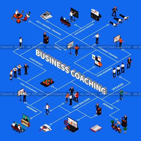 Business Coaching Isometric Flowchart. Стоковая иллюстрация, агентство Ingram Publishing / Фотобанк Лори
