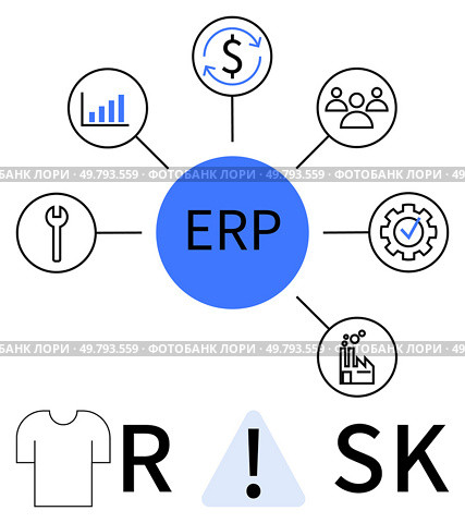 Central ERP circle with icons representing finance, people, analytics, tools, quality control, and manufacturing. Clothing, warning triangle and RISK symbols highlight risk factors. Ideal. Enterprise Resource Planning ERP System Components with Risk Management Warning Symbols. Стоковая иллюстрация, агентство Ingram Publishing / Фотобанк Лори