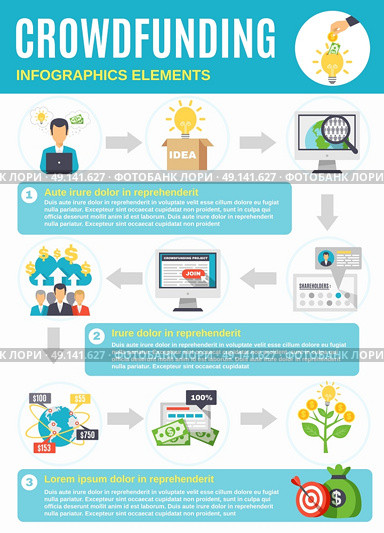 Crowdfunding Infographics With Symbols From Startup To Profit. Crowdfunding infographics with symbols described process from funding of idea and startup to implementation of growth and profit flat vector illustration. Стоковая иллюстрация, агентство Ingram Publishing / Фотобанк Лори