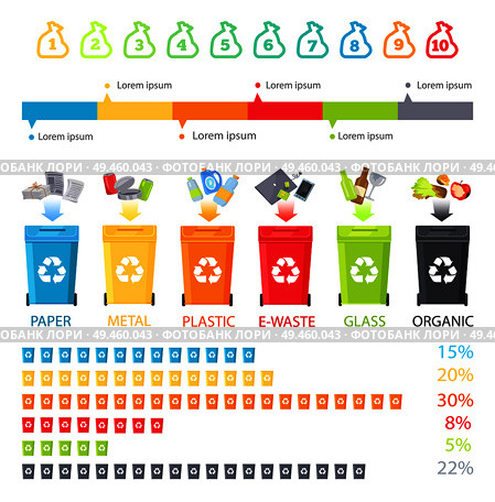 Different waste collection and special buckets set, vector illustration with trash containers for various types of rubbish, statistical infographic. Different Waste Collection and Special Buckets Set. Стоковая иллюстрация, агентство Ingram Publishing / Фотобанк Лори