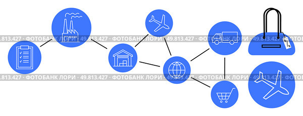 Factories, warehouses, airplanes, trucks, shopping cart, and shopping bag interconnected in a supply chain. Ideal for logistics, global trade, transportation commerce production e-commerce. Supply Chain Process with Icons of Factories, Warehouses, Airplanes, Trucks, Shopping Carts, and Shopping Bags. Стоковая иллюстрация, агентство Ingram Publishing / Фотобанк Лори