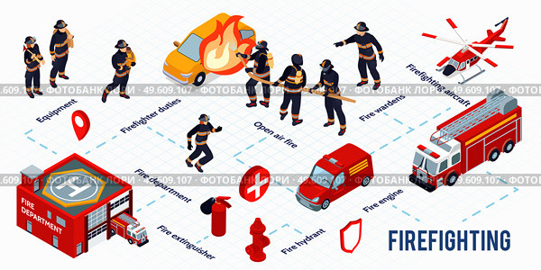 Firefighting isometric infographics layout with extinguisher hydrant aircraft fire engine fire department building images vector illustration. Firefighting Isometric Infographics Layout. Стоковая иллюстрация, агентство Ingram Publishing / Фотобанк Лори
