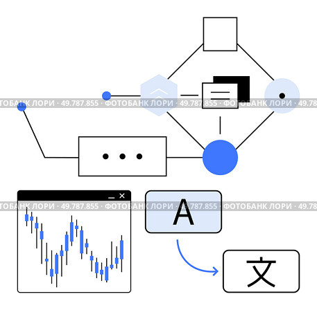 Flowchart with interconnected shapes, a data graph, and language translation symbols. Ideal for data analysis, document sharing, language translation, workflows, business processes, data science. Visual representation of data analysis, document sharing, and language translation processes. Стоковая иллюстрация, агентство Ingram Publishing / Фотобанк Лори