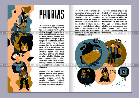 Human fears infographic set with phobias symbols flat vector illustration. Human Fears Infographic Set. Стоковая иллюстрация, агентство Ingram Publishing / Фотобанк Лори