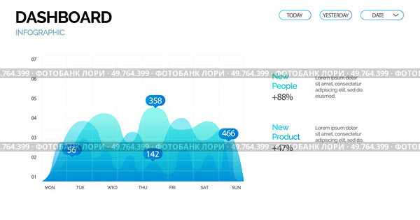 Infographic dashboard. Admin panel. Vector illustrarion The info was presented in visually appealing infographic The vector graphics allowed for scalable illustrations The illustration depicted. Infographic dashboard. The graphic elements enhanced visual appeal interface. Стоковая иллюстрация, агентство Ingram Publishing / Фотобанк Лори