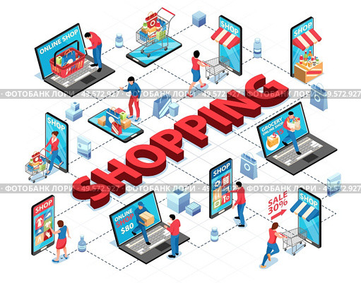 Isometric online shopping flowchart composition with isolated images of electronic gadgets storefronts carts and human characters vector illustration. Стоковая иллюстрация, агентство Ingram Publishing / Фотобанк Лори