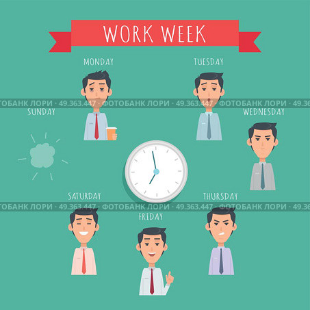 Man Set Illustration. Avatar Userpics of Emotions.. Work week concept. Set of man illustrations. Avatar userpics of emotions. Monday, Tuesday, Wednesday, Thursday, Friday, Saturday, Sunday. Clock in middle. Variety of emotions office worker Vector. Стоковая иллюстрация, агентство Ingram Publishing / Фотобанк Лори