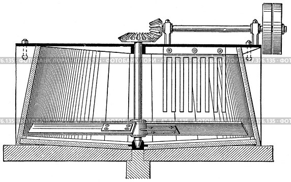 Mash tun for smaller breweries. Publication of the "Meyers encyclopedia", Vol. 7, Leipzig, Germany, 1910. Стоковое фото, фотограф Sergey Kohl / Фотобанк Лори