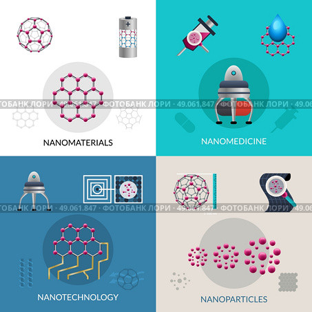 Nanotechnology 4 flat icons square banner. Nanotechnology concept of fabrication nanomaterials and nanoparticles 4 flat icons composition square banner abstract isolated vector illustration. Стоковая иллюстрация, агентство Ingram Publishing / Фотобанк Лори