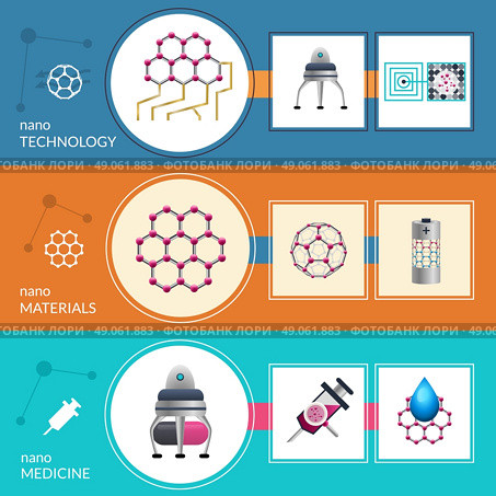 Nanotechnology concept 3 flat banners set. Modern nanotechnology concept and applications in medicine and nanomaterials fabrication 3 flat banners set abstract vector illustration. Стоковая иллюстрация, агентство Ingram Publishing / Фотобанк Лори