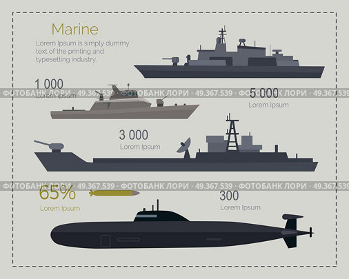 Naval ships infographics. Cruiser, landing and coast guard ships, submarine flat vector illustrations. Military vessel with weapon systems. Army power and armament strength concept. Marine forces type. Military Navy Flat Vector Infigraphics. Military Navy Flat Vector Infigraphics. Стоковая иллюстрация, агентство Ingram Publishing / Фотобанк Лори