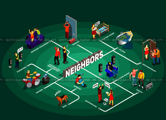 Neighbors isometric flowchart on turquoise background with baby cry, karaoke, repair, loud music, barking dog vector illustration. Neighbors Isometric Flowchart. Стоковая иллюстрация, агентство Ingram Publishing / Фотобанк Лори