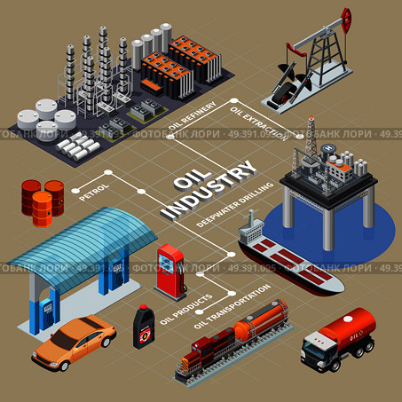 Oil Industry Infographics. Стоковая иллюстрация, агентство Ingram Publishing / Фотобанк Лори