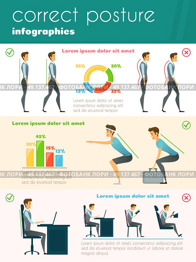 Posture Infographics Template. Posture infographics flat template with information about correct and incorrect human poses at walking sitting and heavy lifting vector illustration. Стоковая иллюстрация, агентство Ingram Publishing / Фотобанк Лори