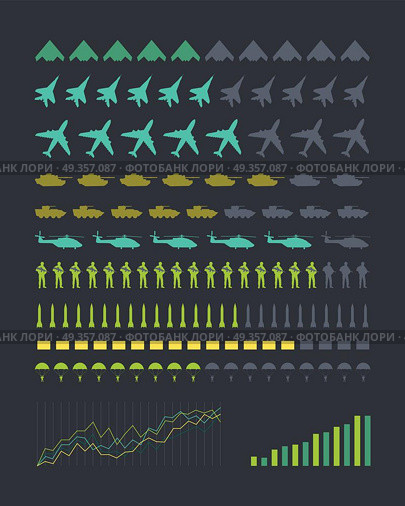 Set of Military Armament Vector Silhouettes. Military armament and troops color silhouettes. Army aircraft, tanks, apc, helicopter, rockets, soldiers and paratrooper vector illustrations isolated on dark background. For warfare concepts design. Set of Military Armament Vector Silhouettes. Стоковая иллюстрация, агентство Ingram Publishing / Фотобанк Лори
