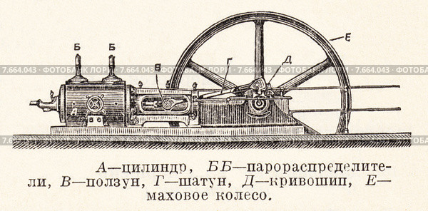 Схема паровой машины. Малая советская  энциклопедия, 1931 год. Стоковая иллюстрация, иллюстратор Макаров Алексей / Фотобанк Лори