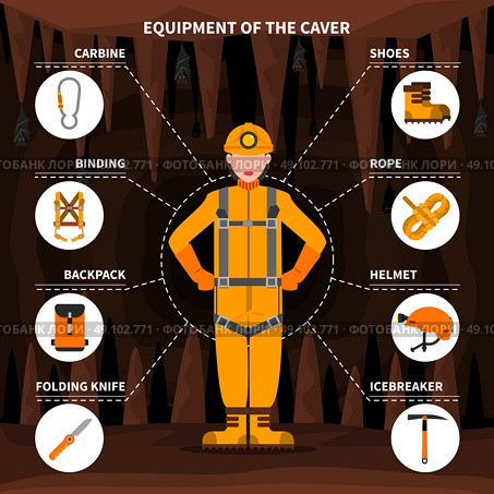 Speleologists Caving Equipment Conceptual Flat Banner . Speleologists caving equipment for underground exploring surveying and protection pictorial infographic elements flat banner abstract vector illustration. Стоковая иллюстрация, агентство Ingram Publishing / Фотобанк Лори