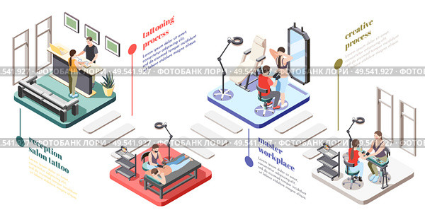 Tattoo studio isometric flowchart with reception master workplace equipment client choosing design style tattooing process vector illustration. Стоковая иллюстрация, агентство Ingram Publishing / Фотобанк Лори