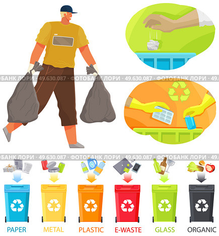 Volunteer man is cleaning territory. Guy collects rubbish on contaminated areas. Male character transfering garbage bags. Cartoon character removing trash. Sorting garbage and unrefined waste concept. Sorting garbage and unrefined waste concept. Male character is transfering bags with garbage. Стоковая иллюстрация, агентство Ingram Publishing / Фотобанк Лори