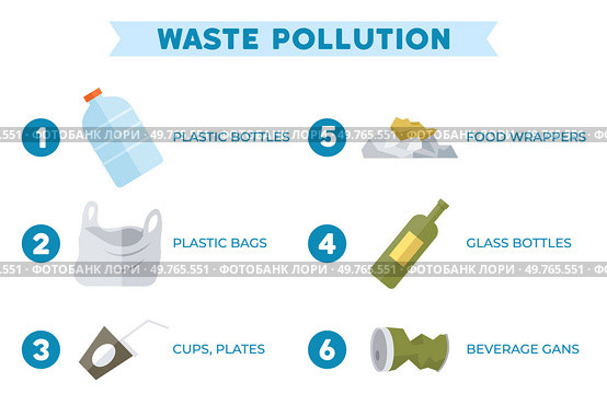 Waste pollution vector illustration. Waste pollution is pressing problem poses significant risks to environment Plastic pollution and waste contamination are major concerns for environmental. Waste pollution. Waste pollution poses significant problem for environment and human health. Стоковая иллюстрация, агентство Ingram Publishing / Фотобанк Лори