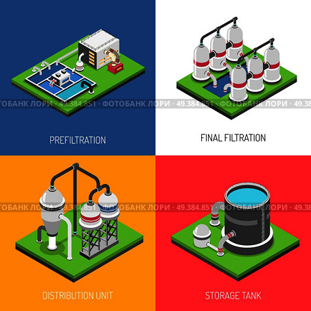 Water purification 2x2 design concept set of distribution unit storage tank prefiltration and final filtration square icons isometric vector illustration. Water Purification 2x2 Design Concept . Стоковая иллюстрация, агентство Ingram Publishing / Фотобанк Лори